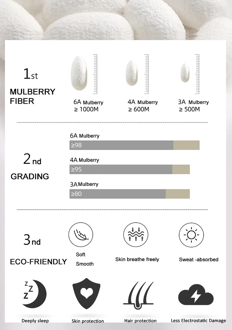 WHY-CHOOSE-SILK WHY-CHOOSE-SILK